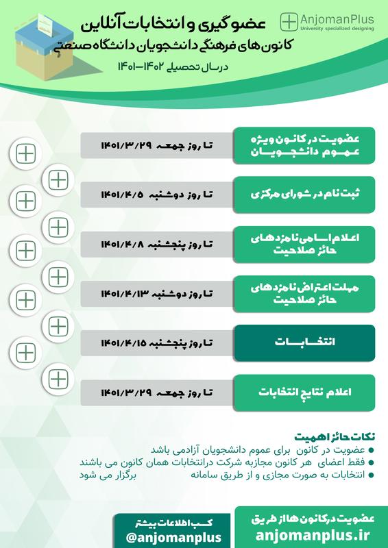 انتخابات کانون‌ها و انجمن‌های علمی